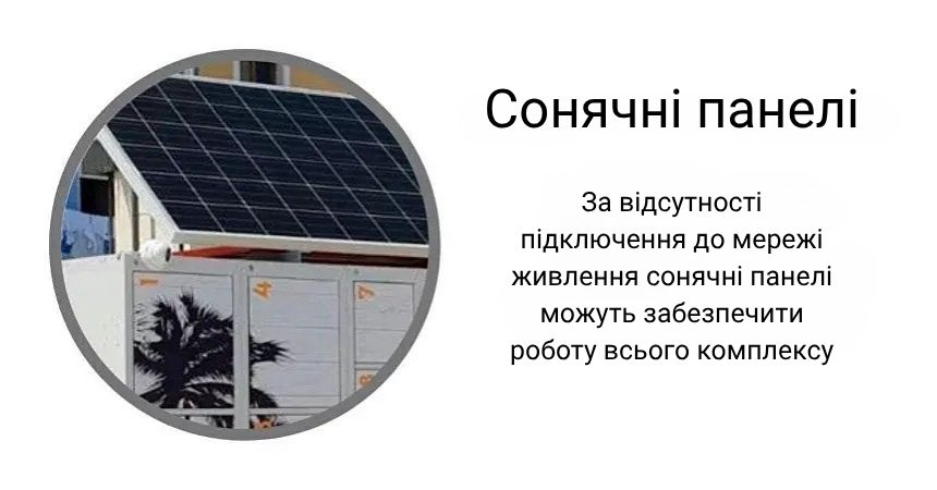 Сонячні панелі для пляжної камери зберігання