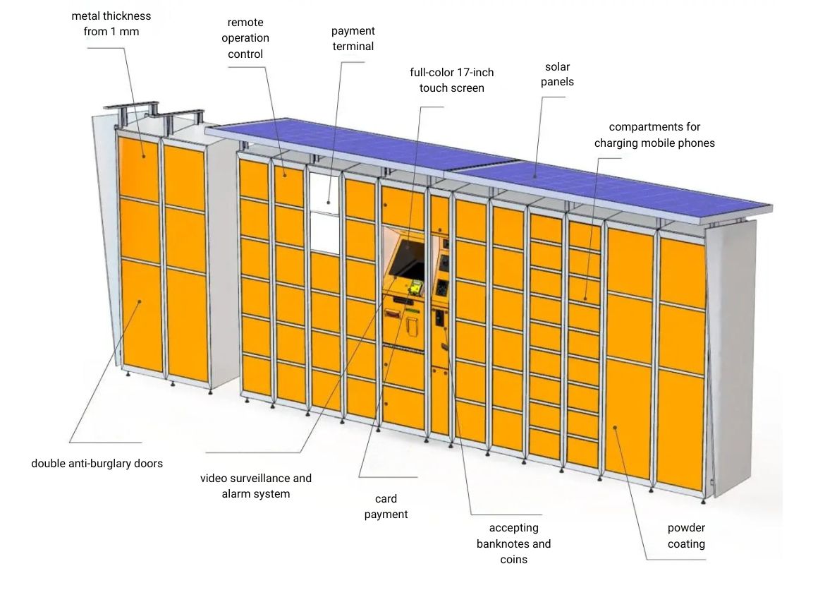 Specifications, Dimensions and Equipment of a Beach Storage Locker