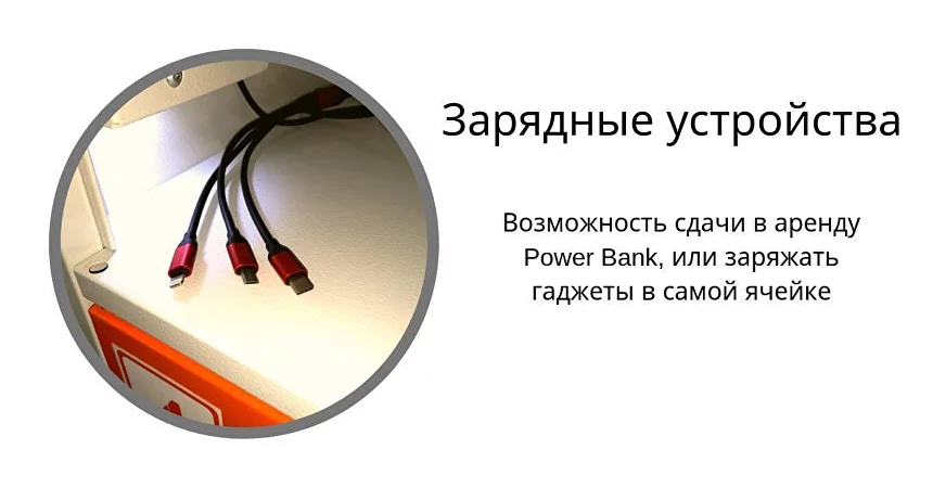 Додаткові модулі камер схову для пляжу